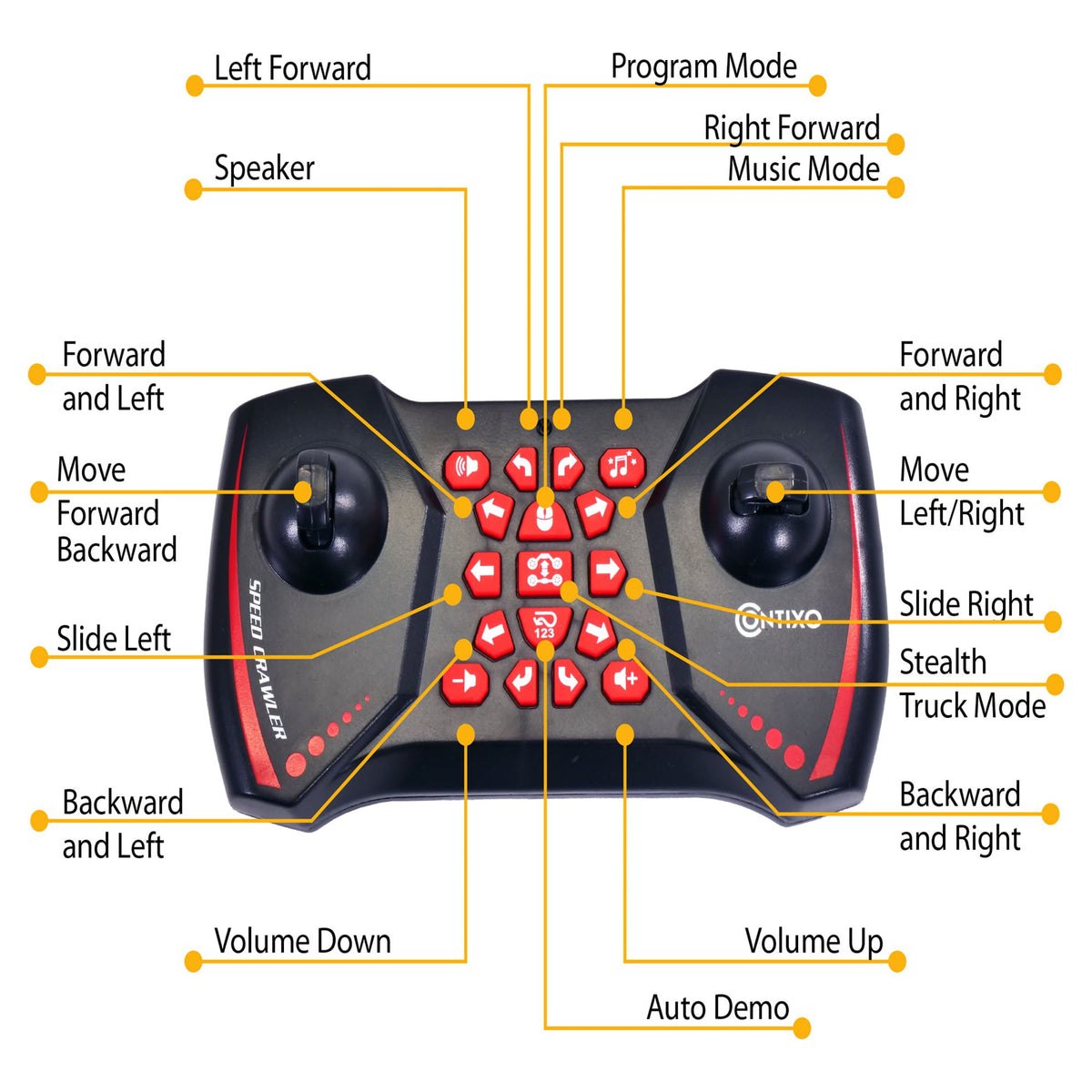 Red 4WD 2.4GHz Remote Control Stunt Car Y383