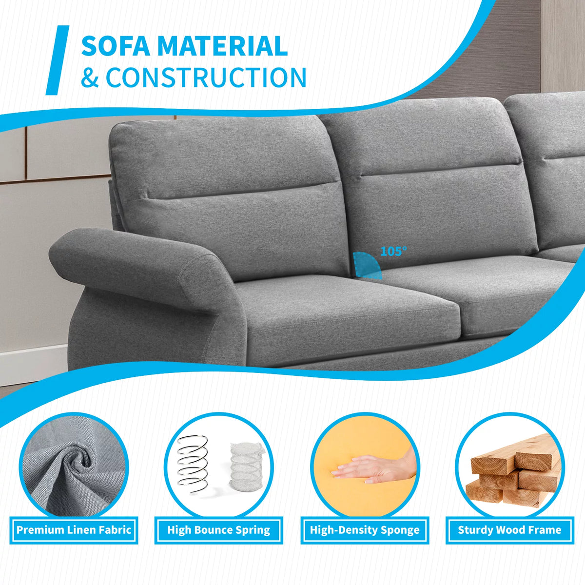 88" Convertible Sectional Sofa Couch with 2 USB Ports, Linen Fabric, Light Grey X2400