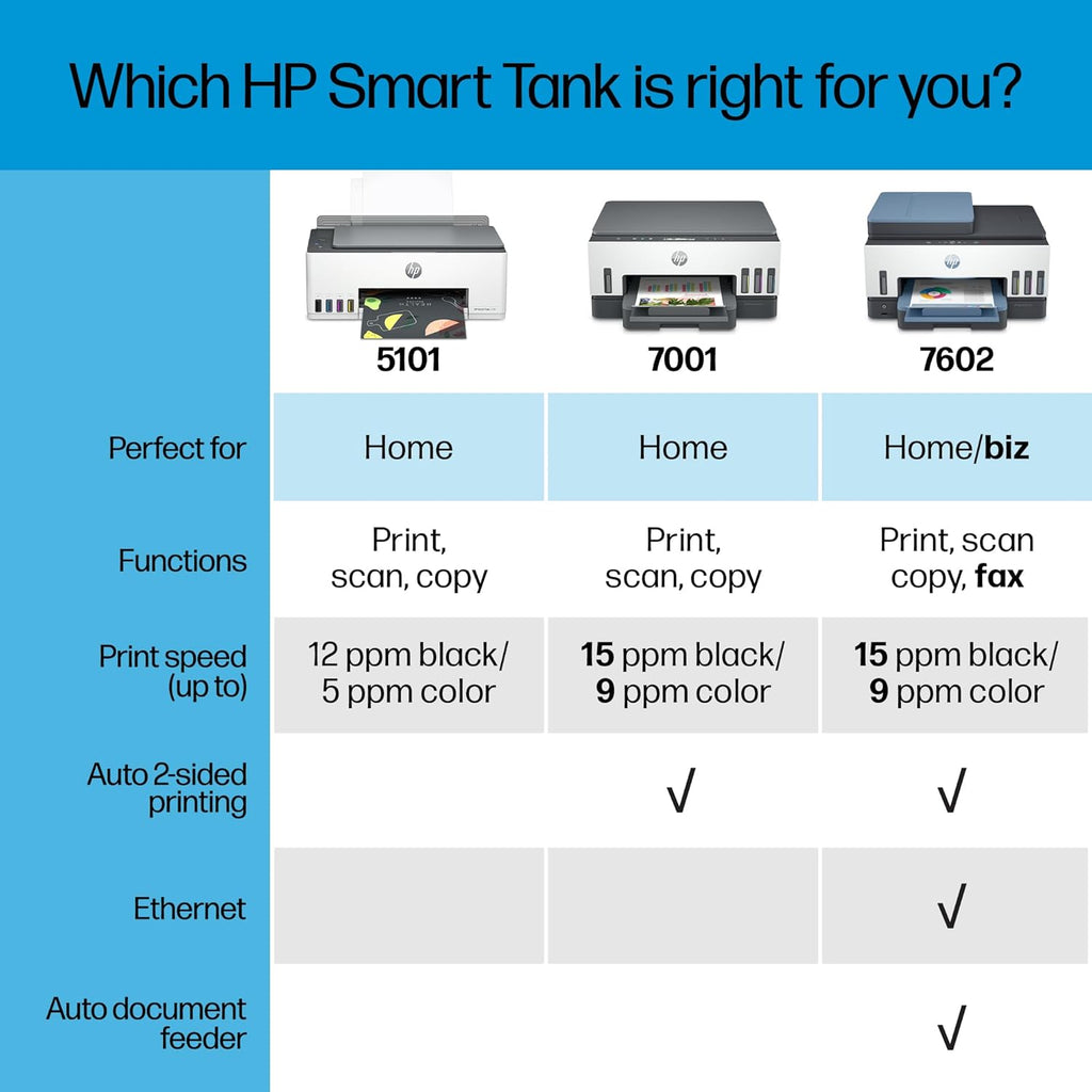 Wireless All-in-One Ink-Tank Printer Y349184