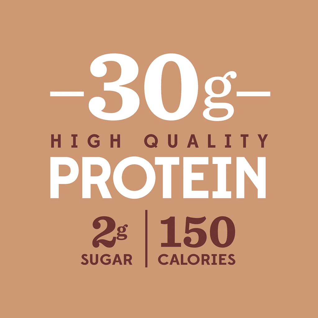 11.5 fl. oz 12 Pack Chocolate Protein Shake X511