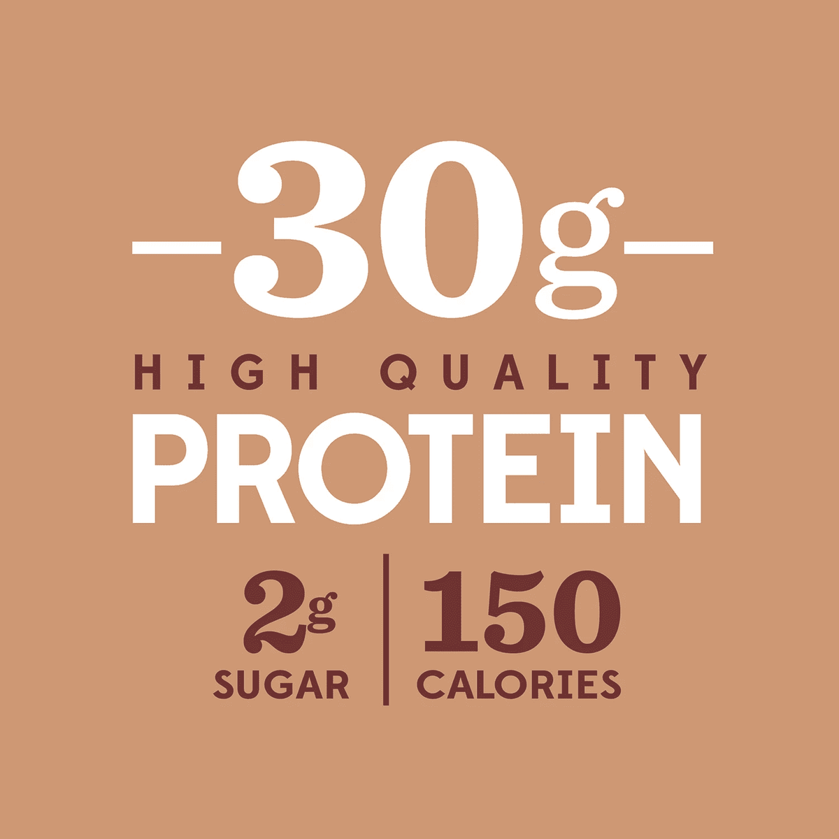 11.5 fl. oz 12 Pack Chocolate Protein Shake X511