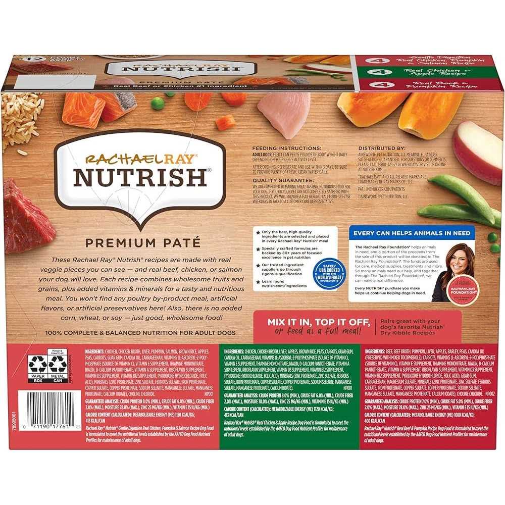 Premium Wet Dog Food Variety Pack W47785