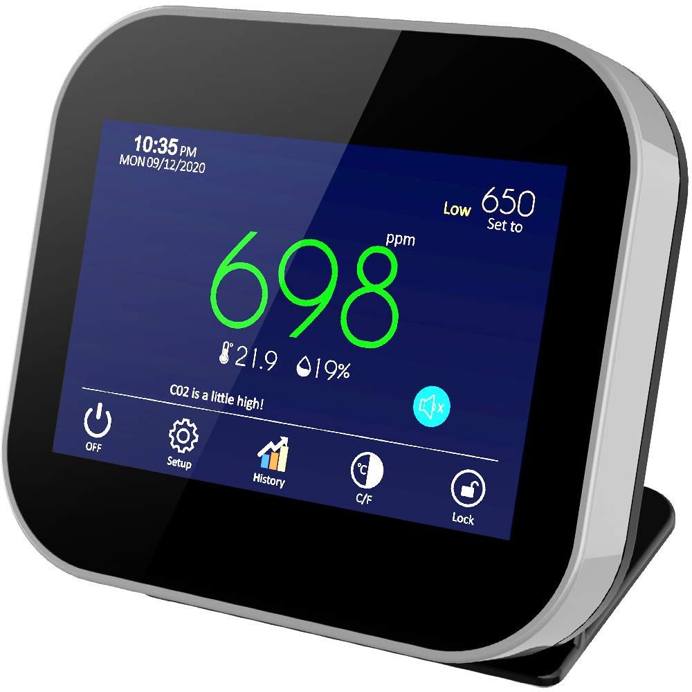 Indoor CO2 Meter Temperature Humidity Air Quality Monitor D48284