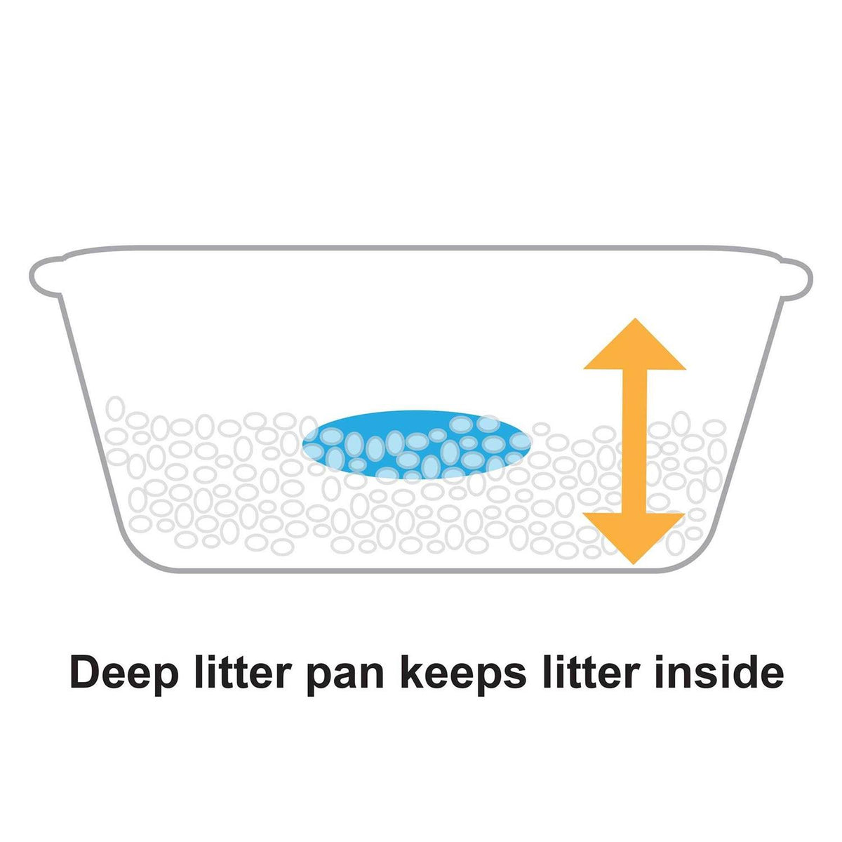 Wide Cat Litter Pan L125