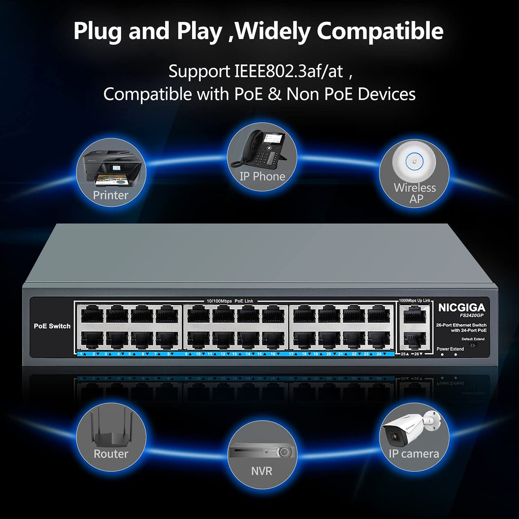 26 Port PoE Switch with 24 Ports 10/100Mbps PoE+@400W, 2 Gigabit Uplink Ports, VLAN Mode, Metal Case, Rack Mount L8576