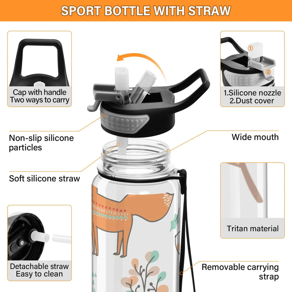 32oz Tritan Leakproof Clear Water Bottle with Straw Q9996