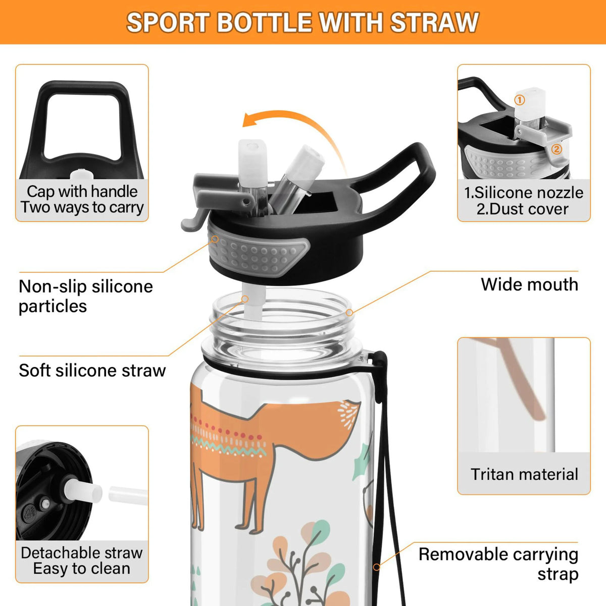 32oz Tritan Leakproof Clear Water Bottle with Straw Q9996