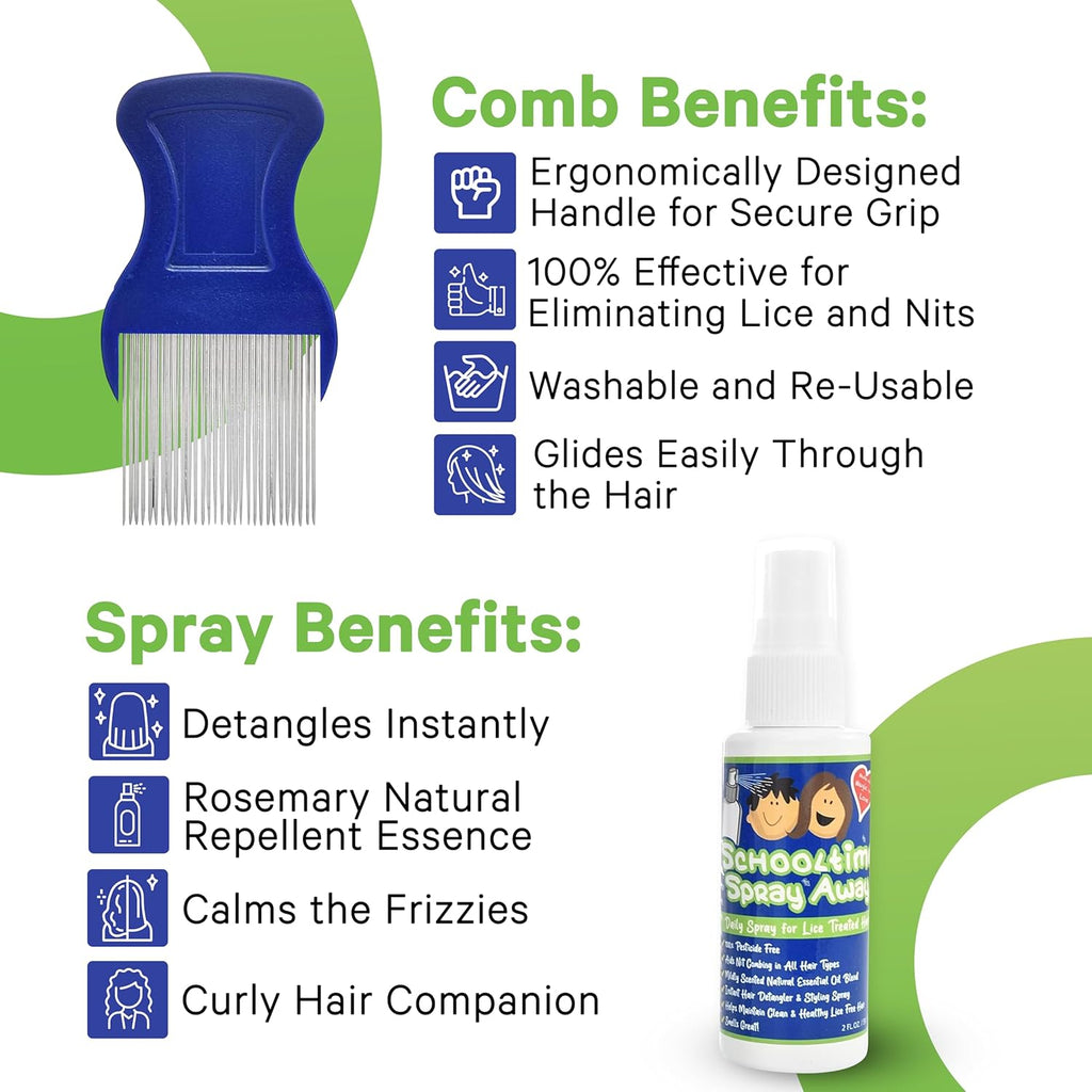 6 oz Shampoo, 2 oz Spray Away with Stainless Steel Comb W41706
