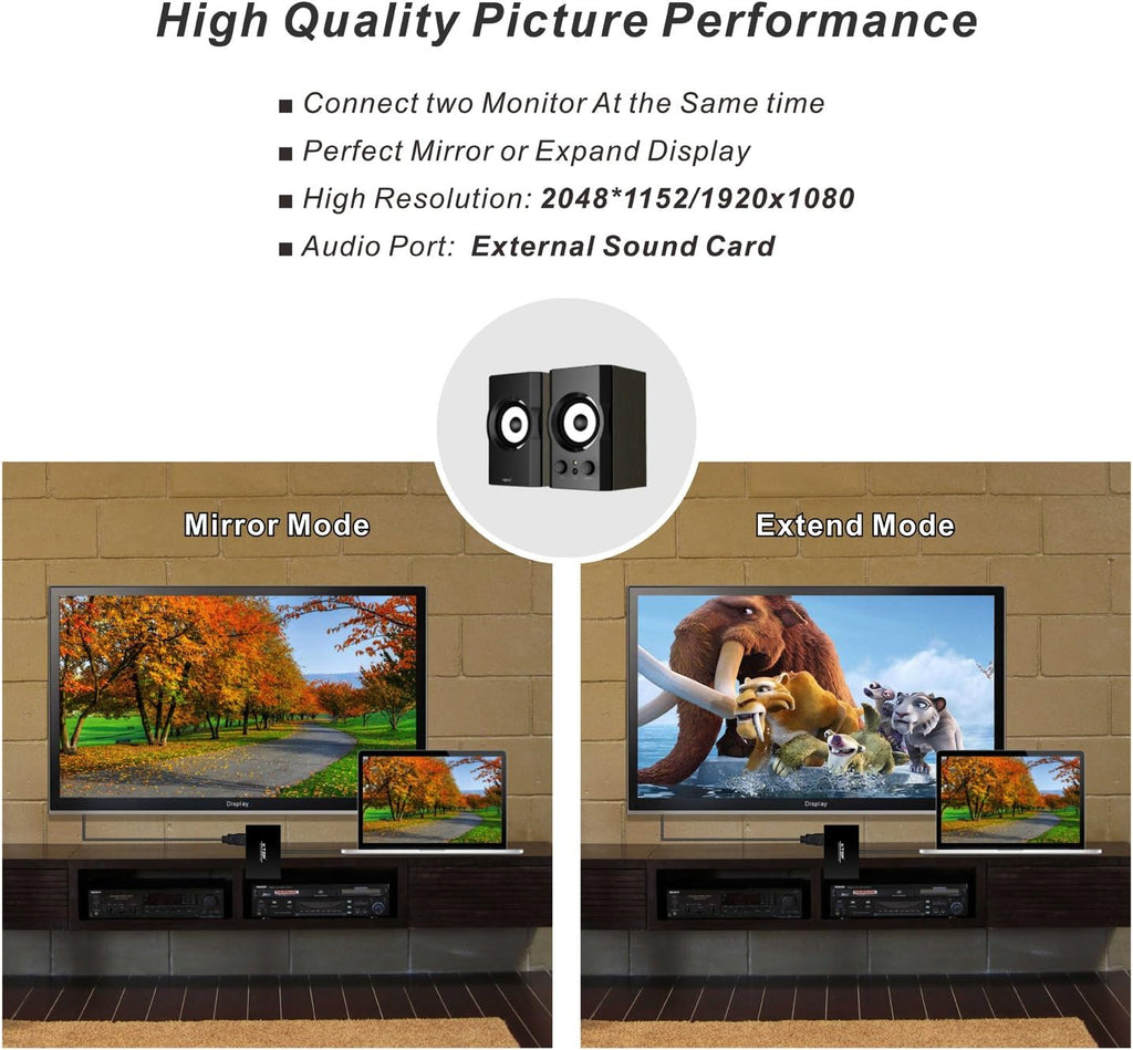 USB 3.0 to HDMI-DVI-VGA Video Graphics Card Adapter V800955