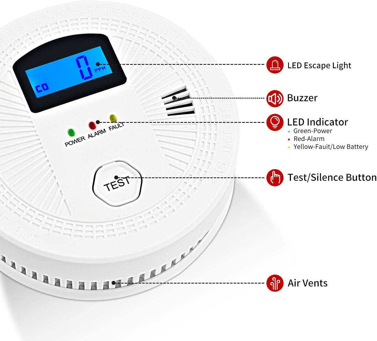 3 Pack Smoke and Carbon Monoxide Detector with LCD Display V62540