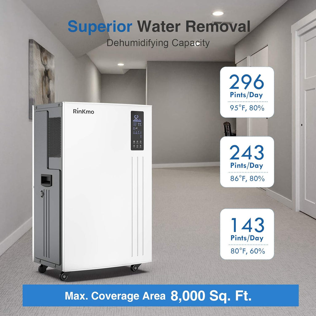 Commercial Dehumidifier 37 Gallons Heavy Duty Industrial with 3.17 Gal. Water Reservoir M1699