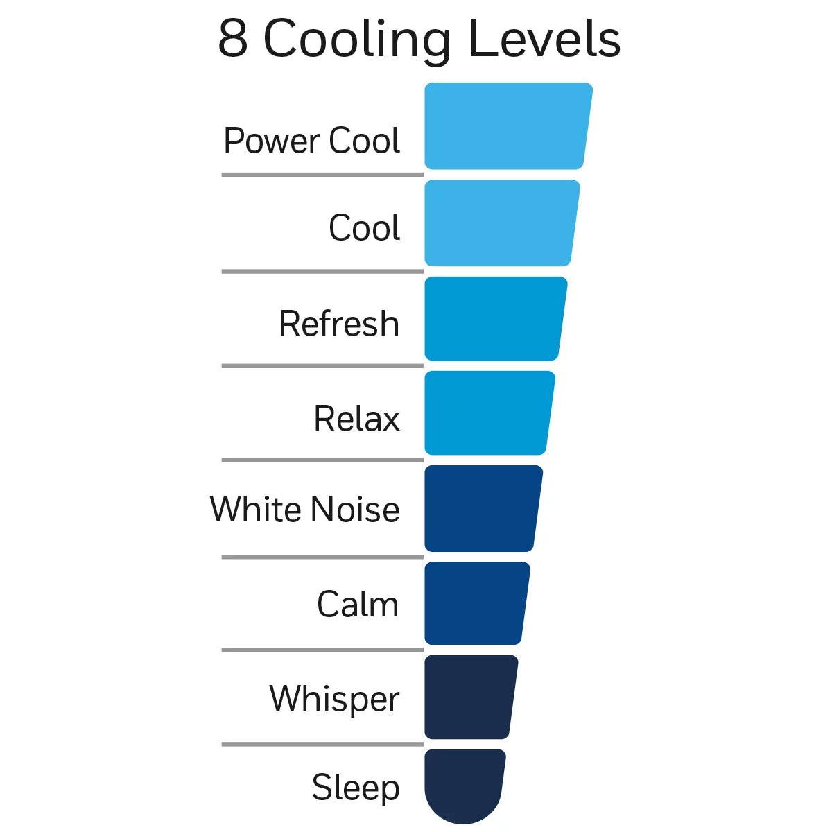 Black Oscillating Electric Tower Fan Z647
