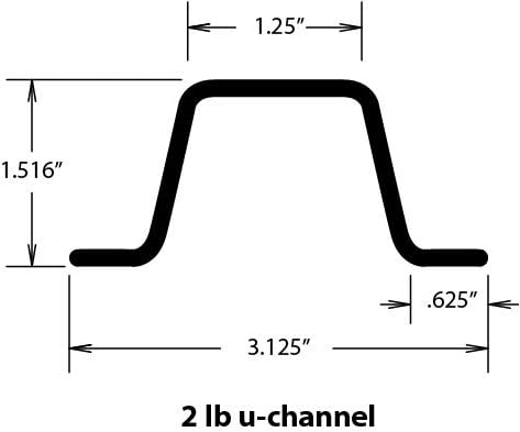 Galvanized u-Channel Sign Posts Pack of 2 I857021