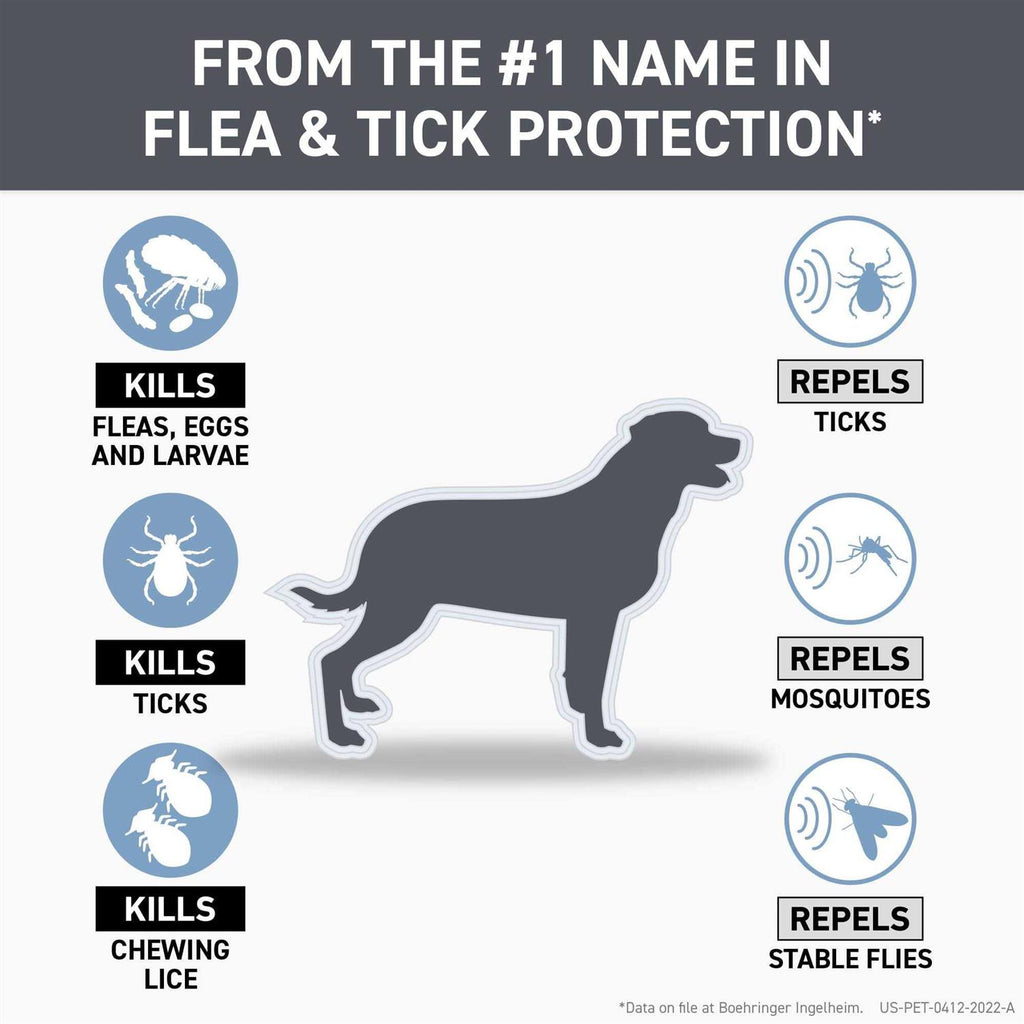 Flea & Tick Treatment for Dogs I5889