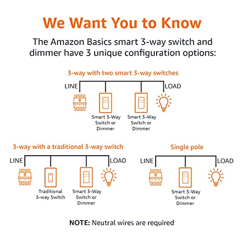 White Single Pole Smart Switch P229