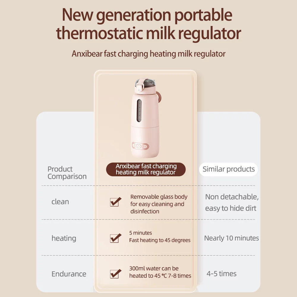 300ml Portable Electric Kettle C580541