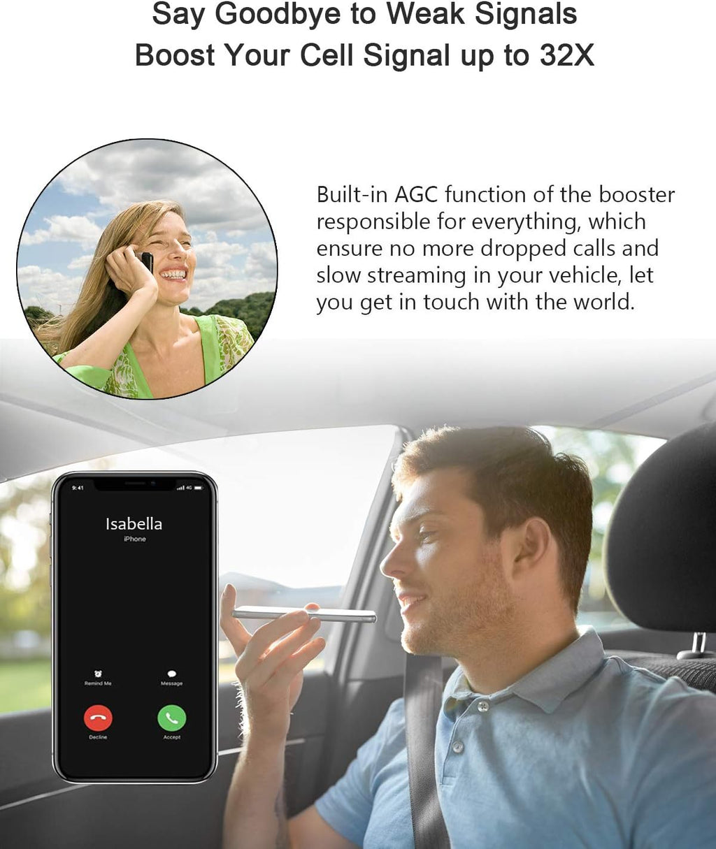 5 Bands Vehicle Cell Signal Booster W934270