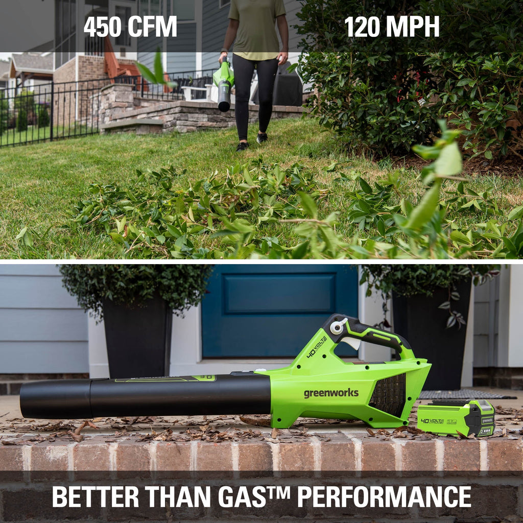 40V 120 mph 450 Cfm Axial Blower W99600