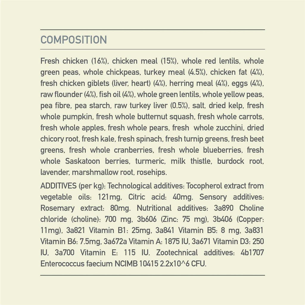 Small Breed Pet Supplies Q558