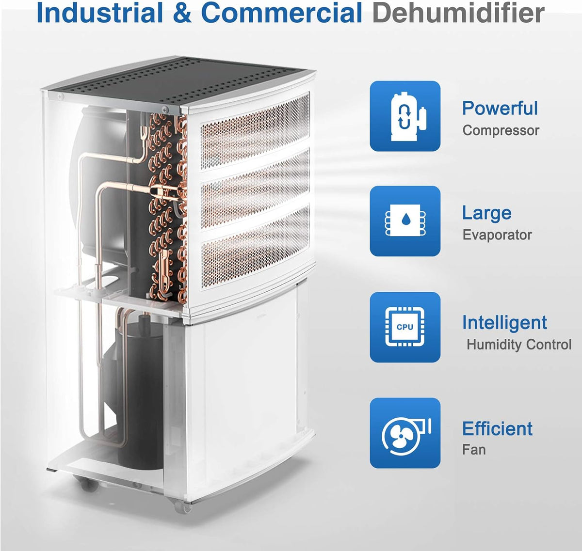 Commercial Dehumidifier 37 Gallons Heavy Duty Industrial with 3.17 Gal. Water Reservoir M1699