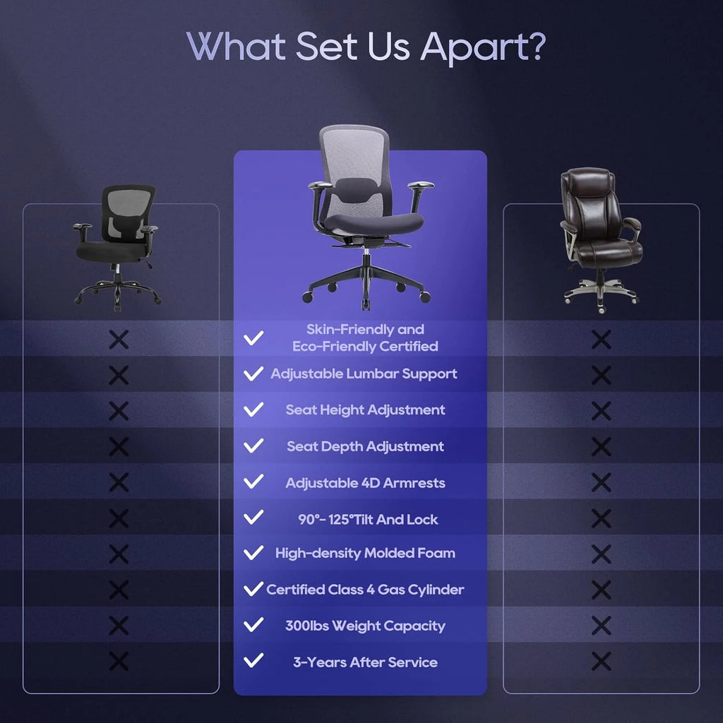 Ergonomic Mesh Office Chair with 4D Armrests Grey V784607