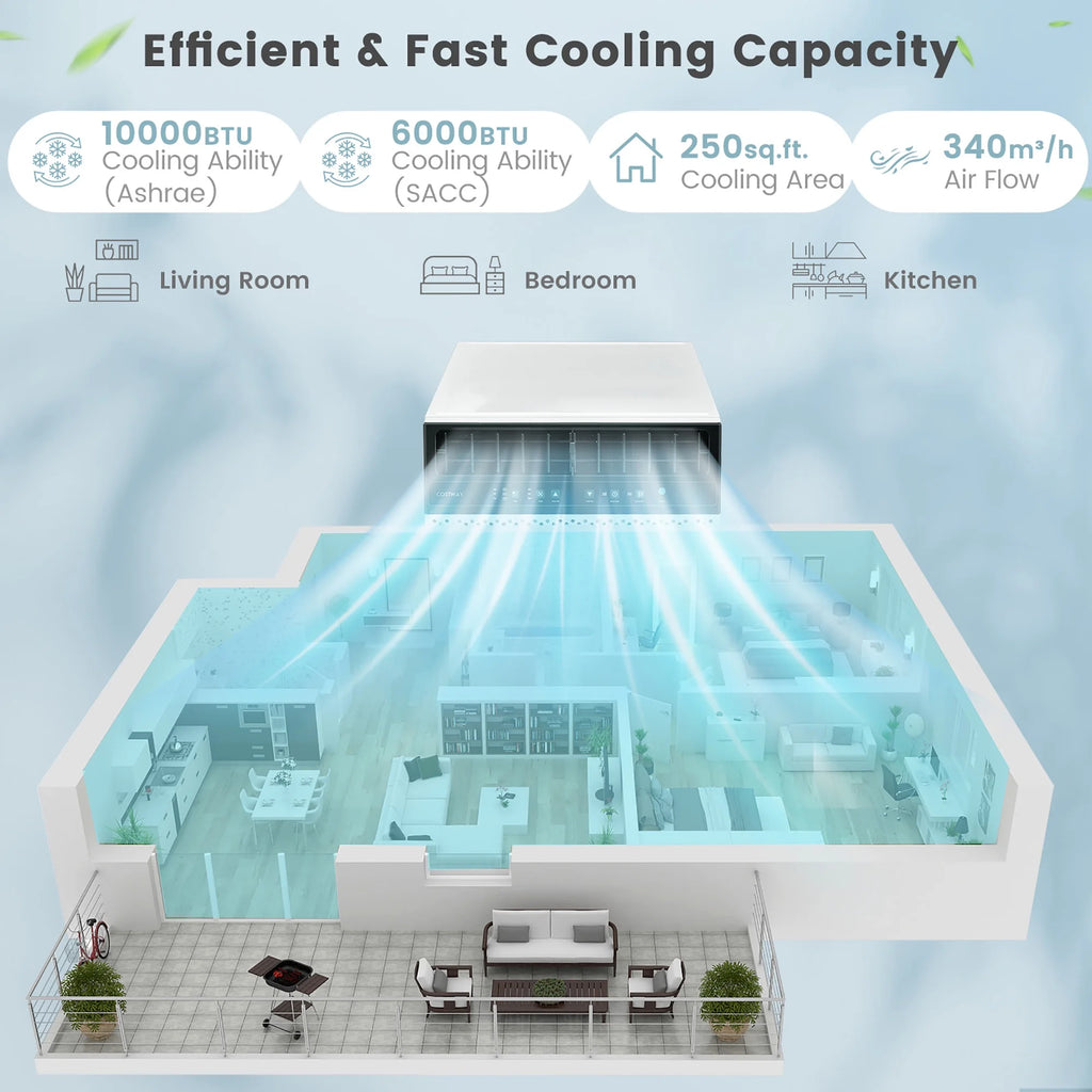 6000 BTU Window Air Conditioner with Remote O3408