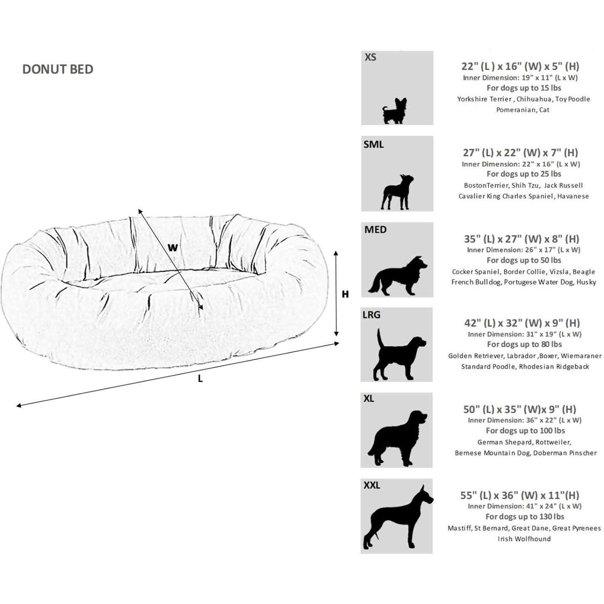 Donut Dog Bed I9169