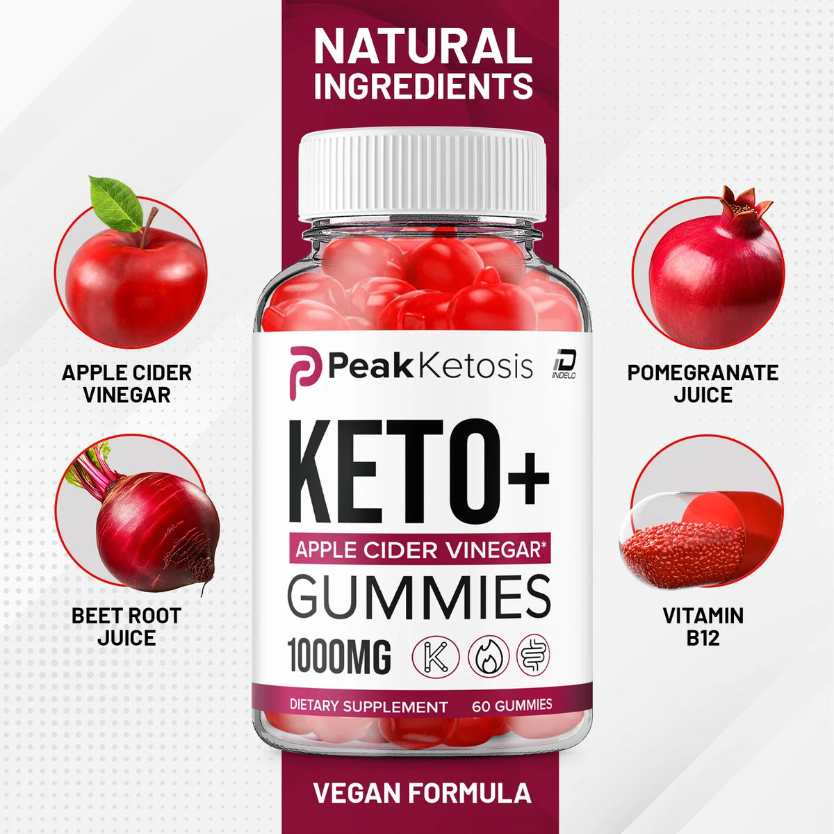 Keto Gummies A8485