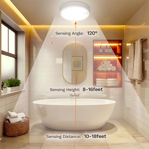 Rechargeable Motion Sensor Ceiling Light with Magnetic Base X528