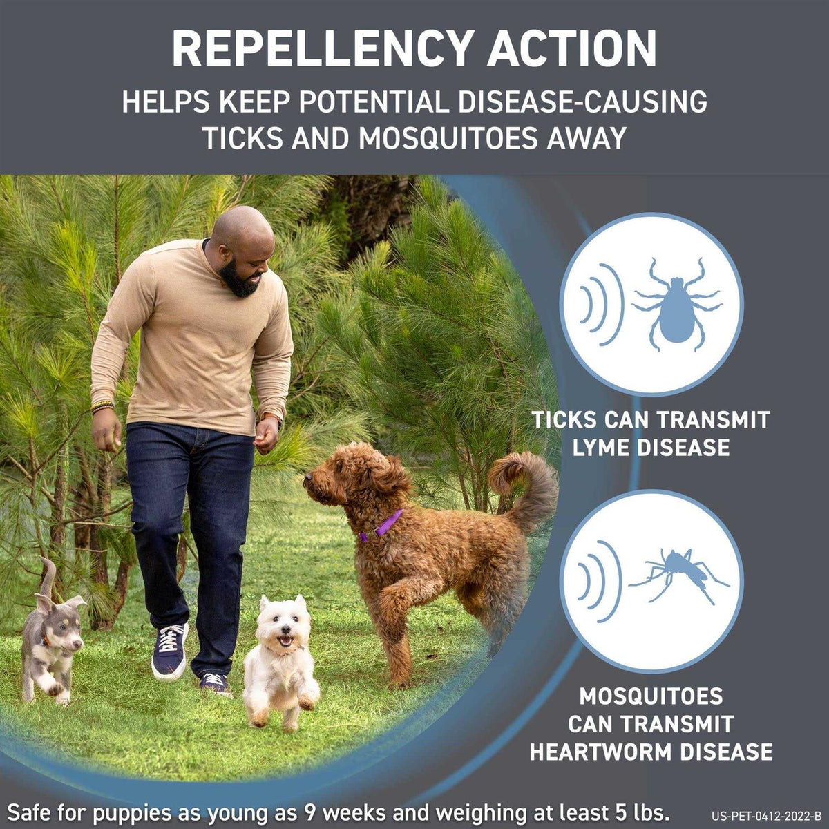 Flea & Tick Treatment for Dogs I5889