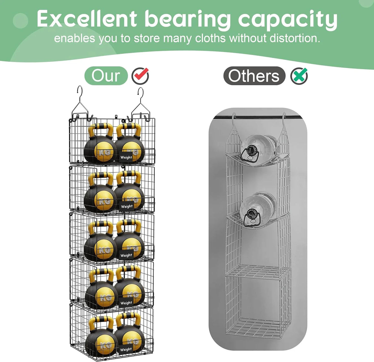 5 Tiers Hanging Closet Shelves Organizer with S Hooks R78667