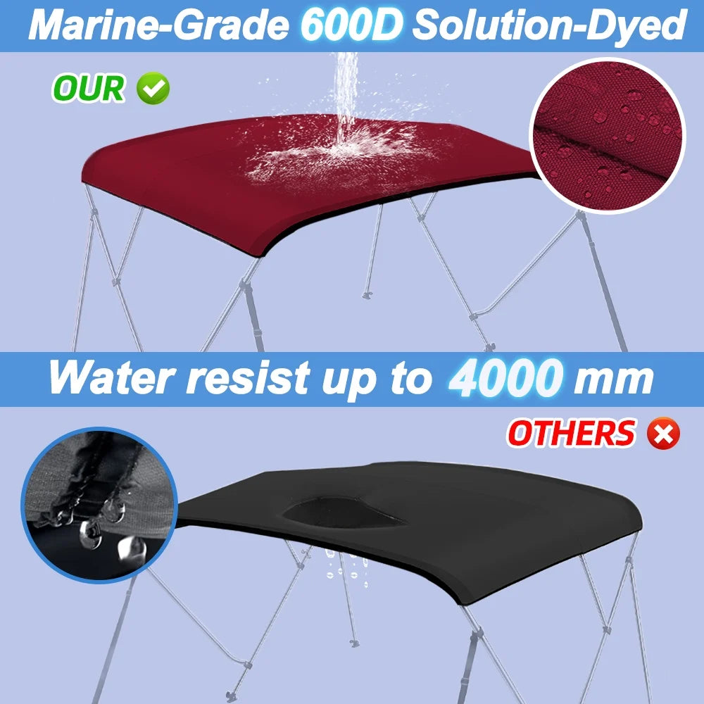 Burgundy Marine Grade Waterproof Bimini Top Replacement Cover D8999
