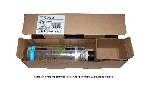 Replacement Cartridge K619319