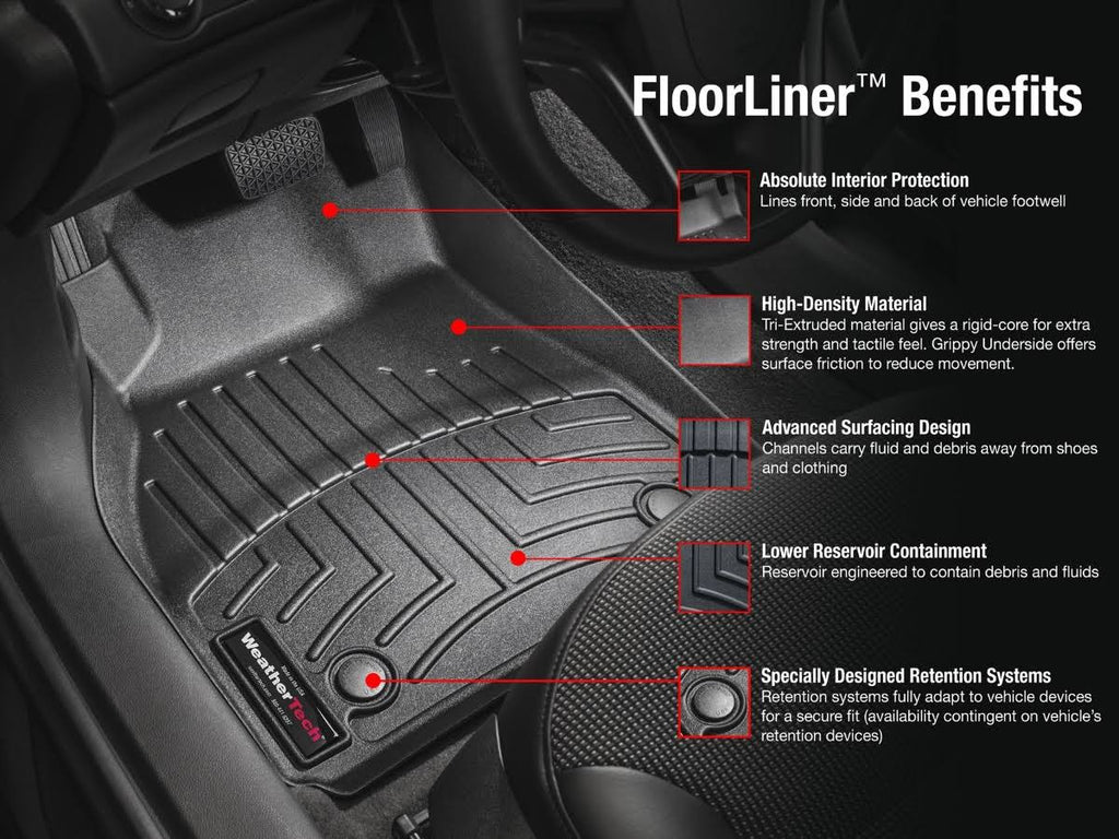 FloorLiner DigitalFit Y470801