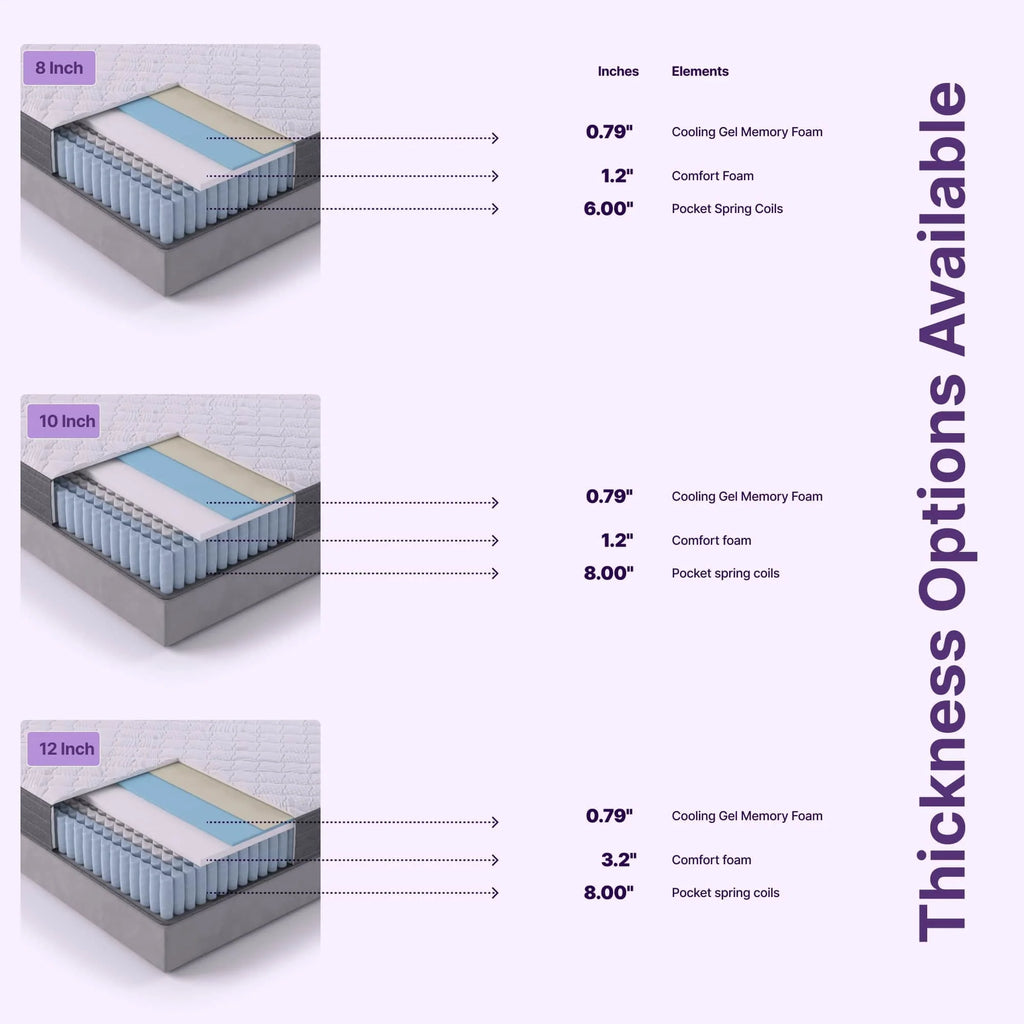 Queen Size Hybrid Memory Foam Pocket Spring Mattress O18838