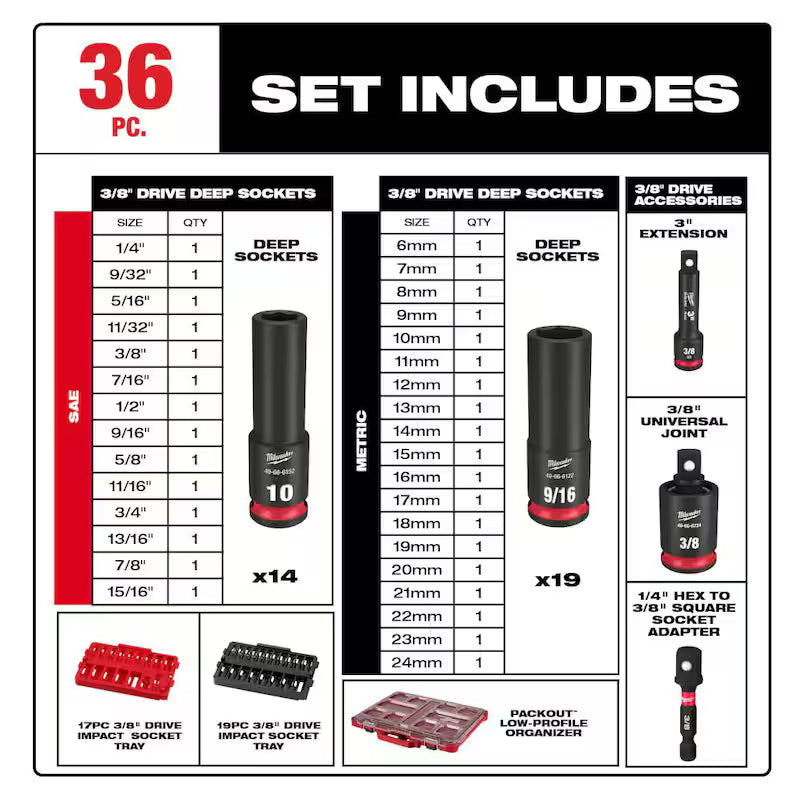 3/8 in. Drive Metric and SAE Deep Well Impact Socket Set 36-Piece E70819