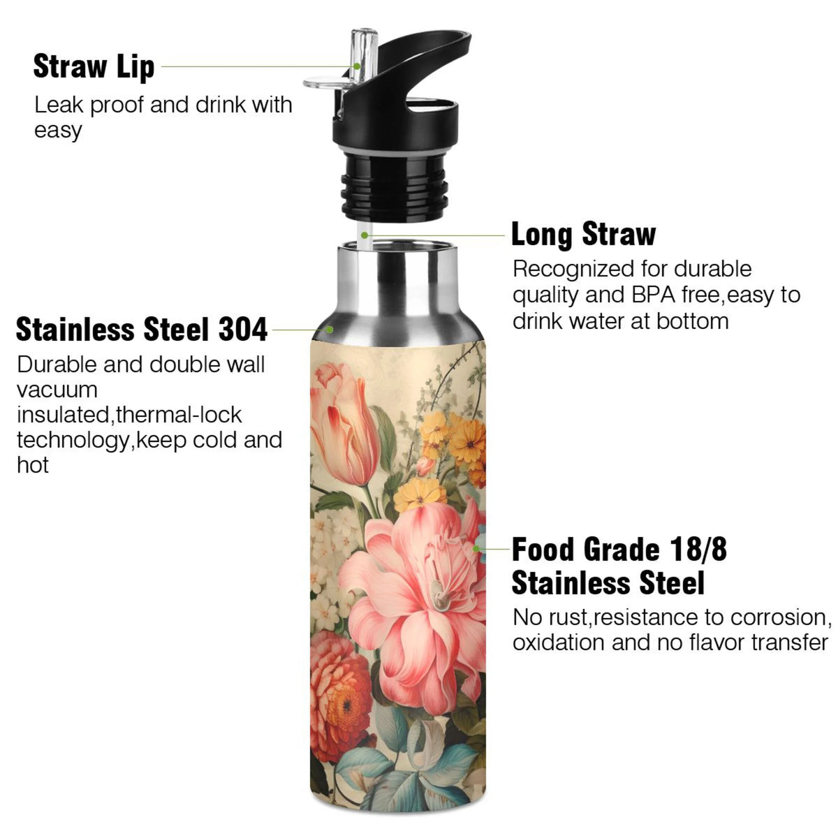 Pink Flowers Print Stainless Steel Insulated Water Bottle with Straw Lid N72653