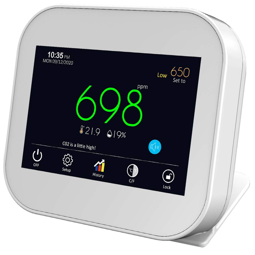Indoor CO2 Meter Temperature Humidity Air Quality Monitor D48284