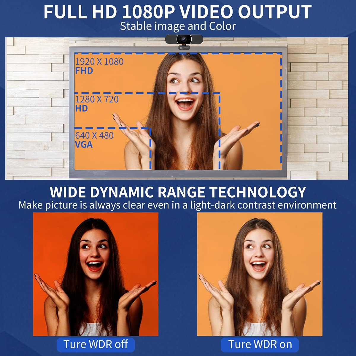 3 in 1 HD 1080p Webcam with Microphone and Speakers L660112