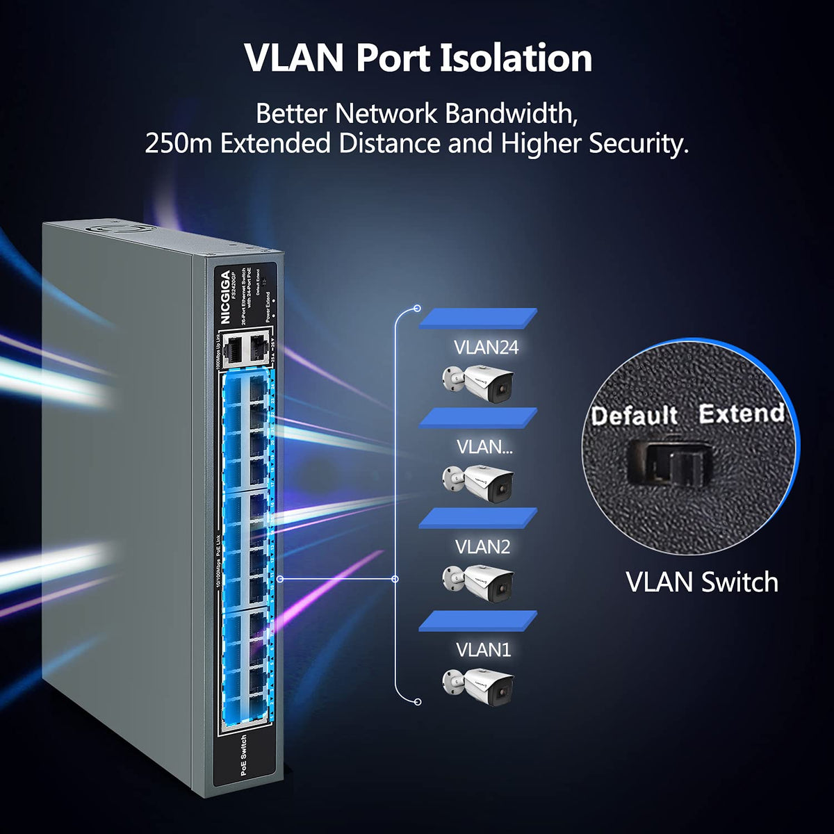 26 Port PoE Switch with 24 Ports 10/100Mbps PoE+@400W, 2 Gigabit Uplink Ports, VLAN Mode, Metal Case, Rack Mount L8576