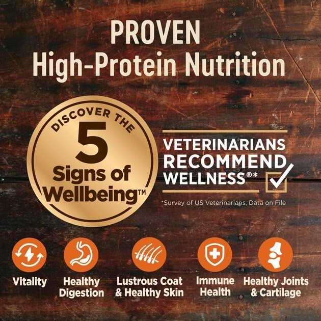Grain-Free Reduced Fat Dry Dog Food S168