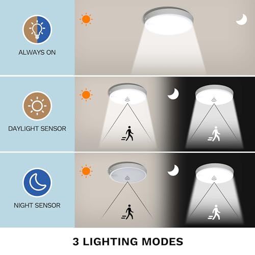 Rechargeable Motion Sensor Ceiling Light with Magnetic Base X528