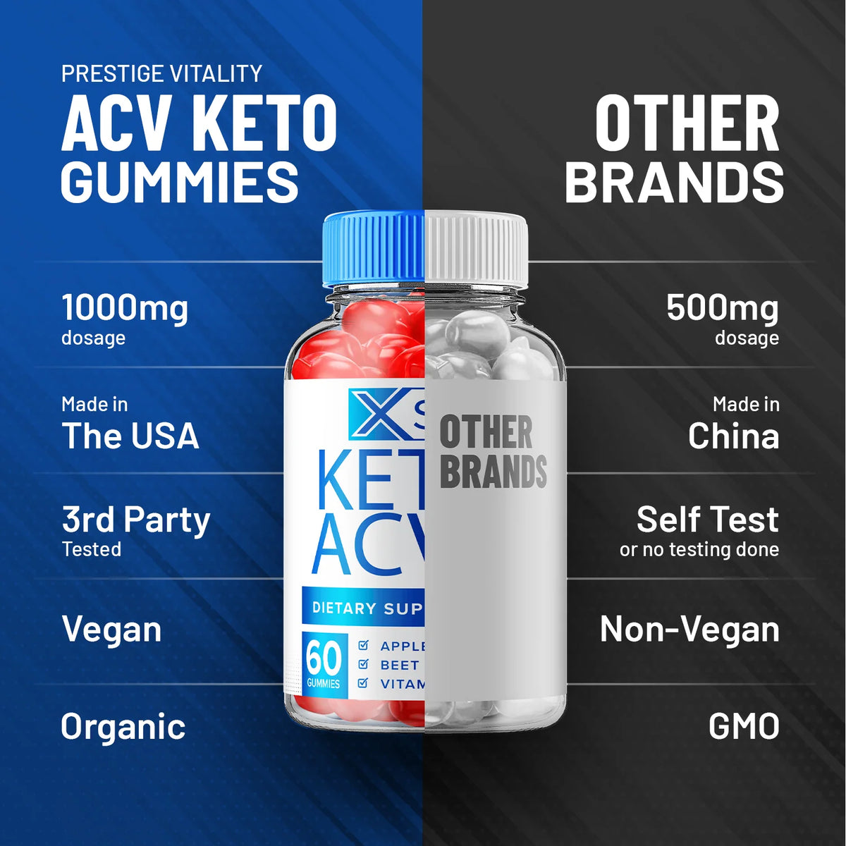 Keto ACV Gummies L243908
