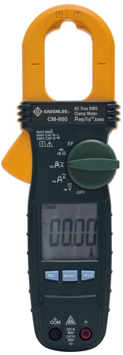 Clamp Meter F62839