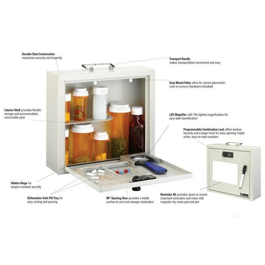 Locking Medication Case F8413
