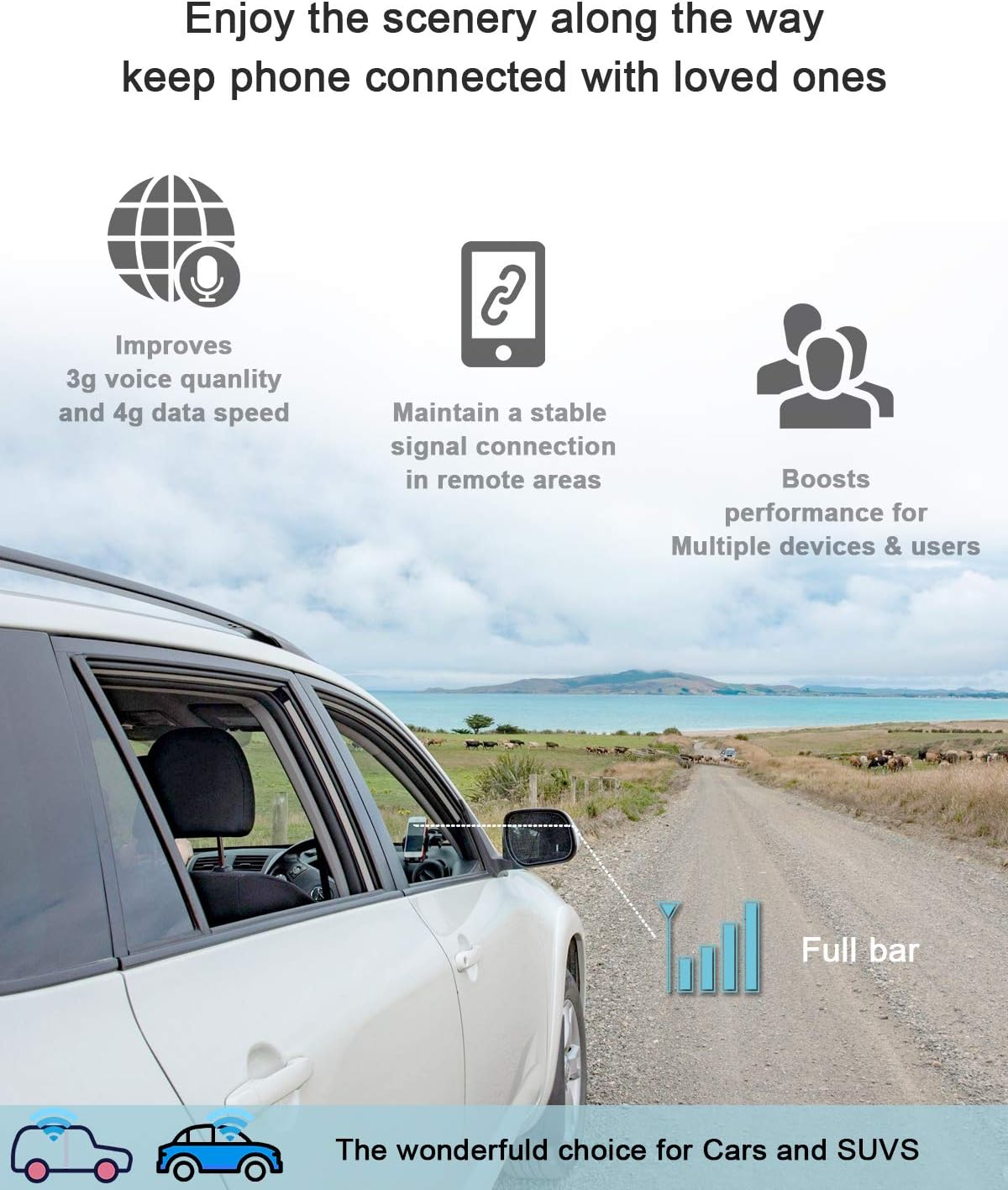 5 Bands Vehicle Cell Signal Booster W934270
