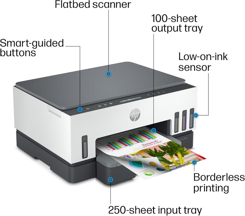 Wireless All-in-One Ink-Tank Printer Y349184