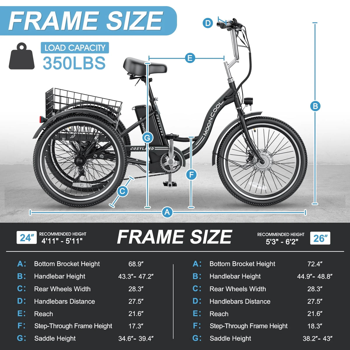 Adult Electric Tricycle, 3 Wheel Electric Bike, 7-Speed, Removable Lithium Battery K4021