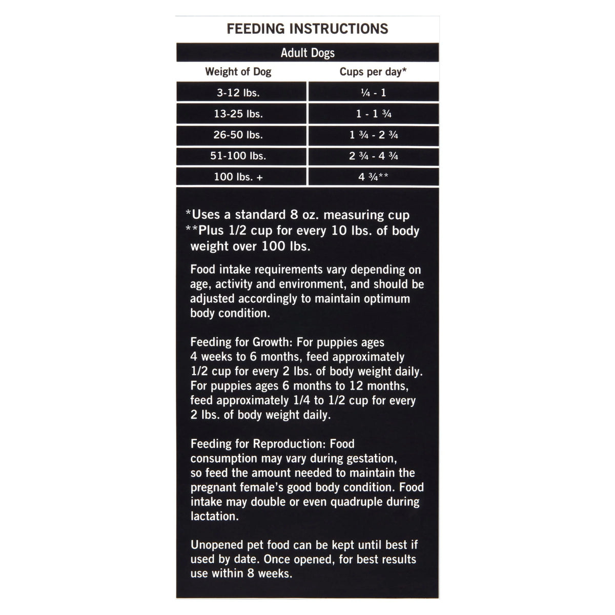 Grain-Free Dry Dog Food, 11 lbs R51194