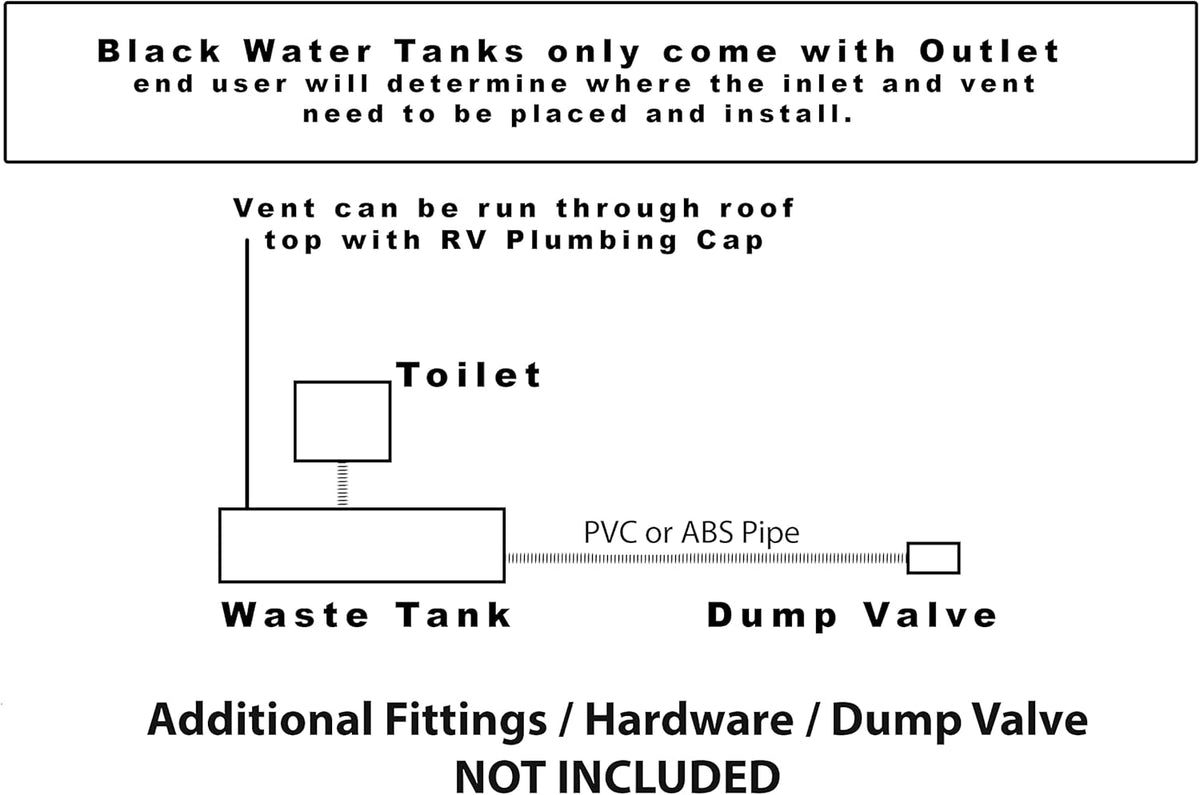 30 Gallon Black Water Holding Tank U63036